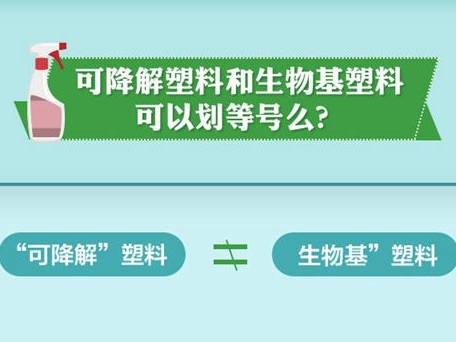 所有可生物降解塑料只能在堆肥條件下降解嗎？使用過(guò)程中都會(huì)降解嗎？